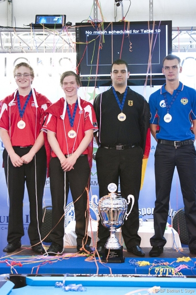 Кристофер Мидробоэ, Стеффан Вольфф, Мануэл Эдерер, Руслан Чинахов